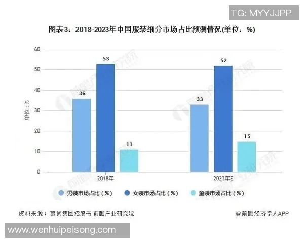 杭州极限运动队实力深度对比及发展潜力分析