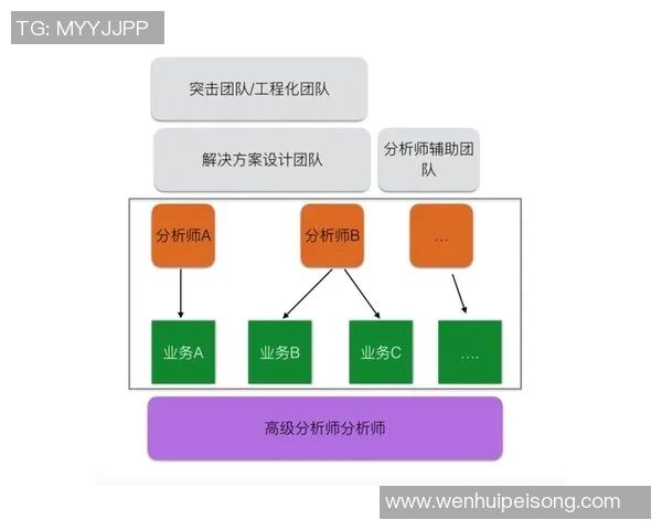 上海排球队团队协作表现的数据分析与提升策略探讨