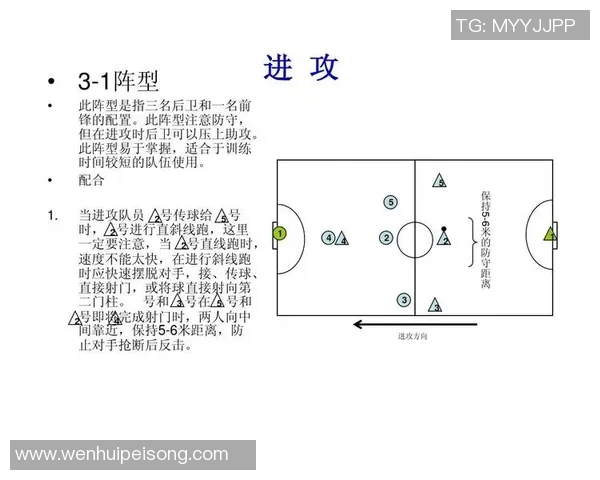 武汉足球队进攻体系解析：战术布局与球员配合的深度剖析